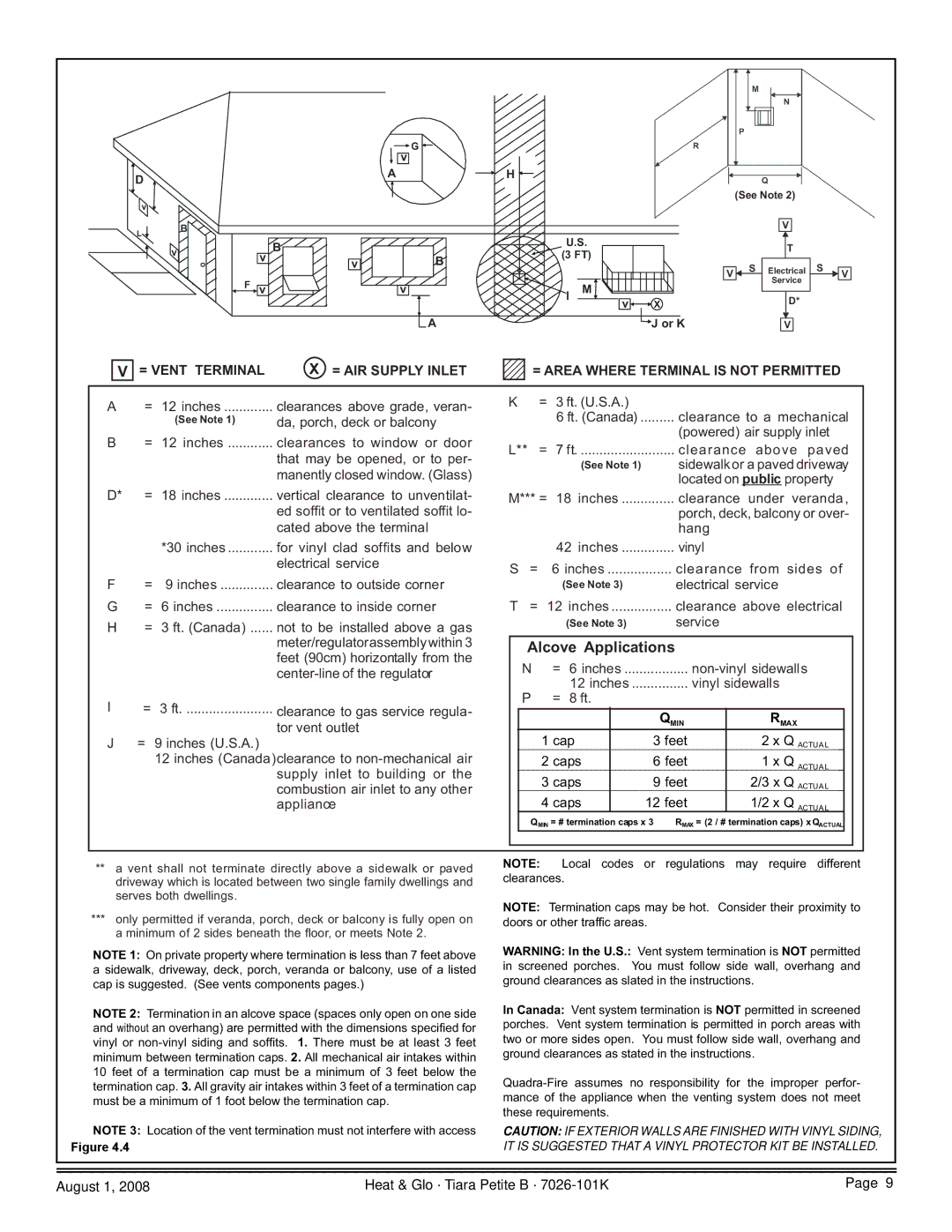 Heat & Glo LifeStyle TIARAP-CTO, TIARAP-CES, TIARAP-BK, TIARAP-BR owner manual Alcove Applications 