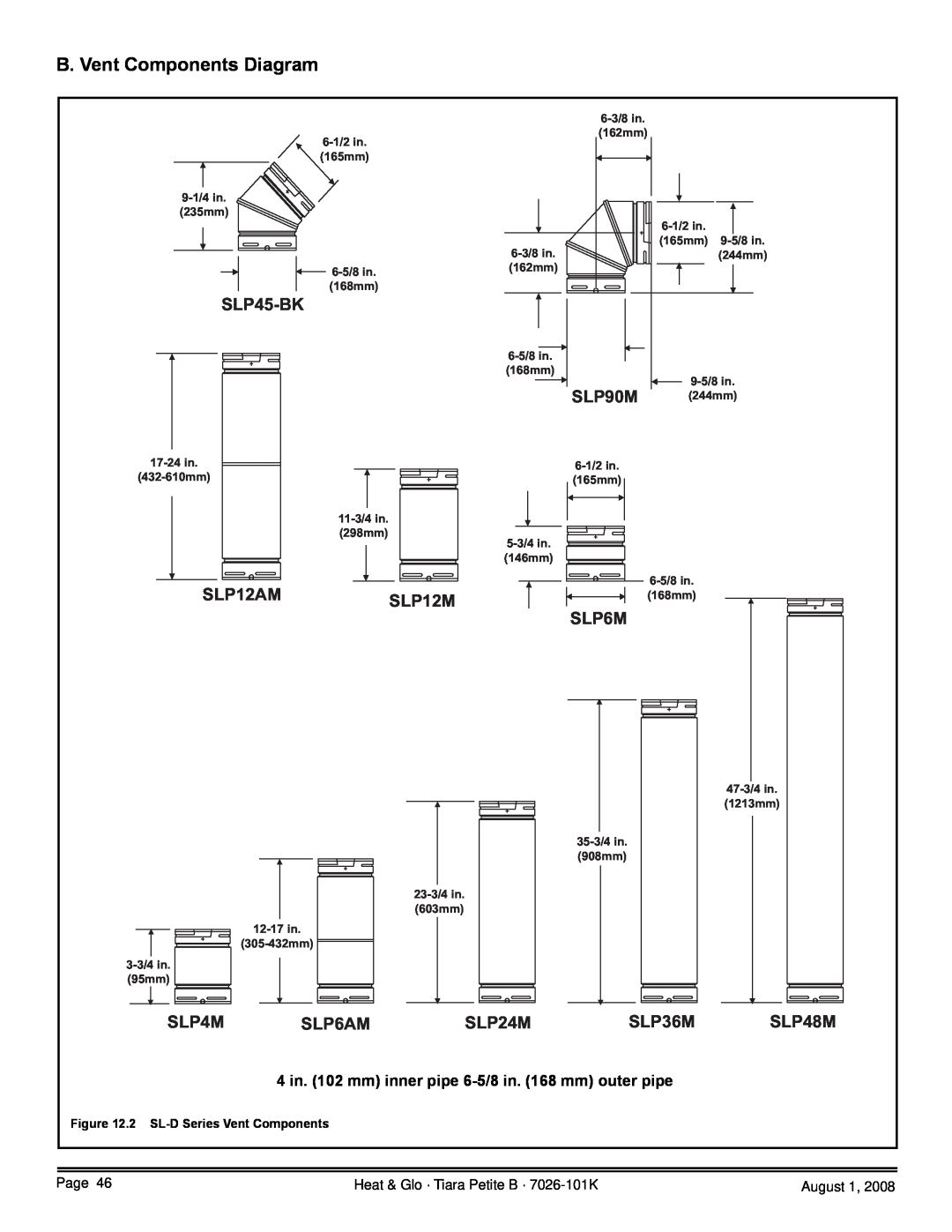 Heat & Glo LifeStyle TIARAP-BK B. Vent Components Diagram, SLP45-BK, SLP90M, SLP12AM, SLP12M, SLP4M, SLP6AM, SLP24M, SLP6M 
