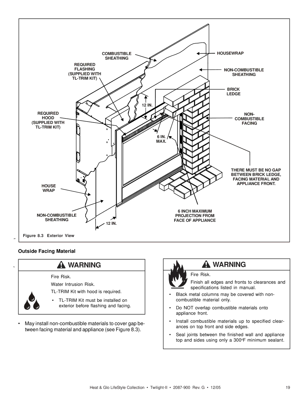 Heat & Glo LifeStyle TWILIGHT-II owner manual Outside Facing Material 