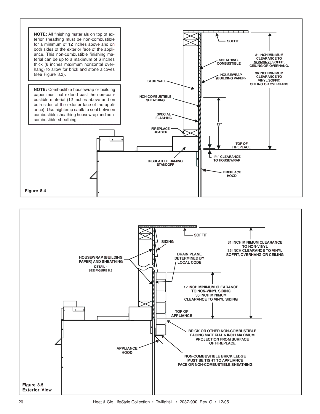 Heat & Glo LifeStyle TWILIGHT-II owner manual Housewrap Building Paper and Sheathing 