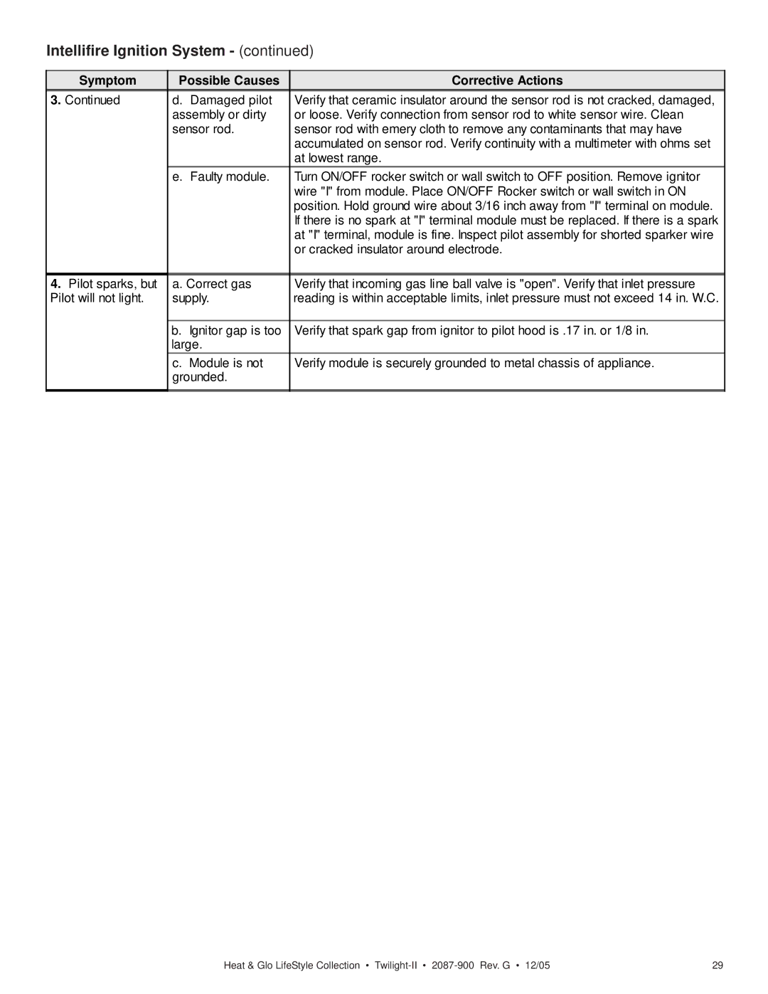 Heat & Glo LifeStyle TWILIGHT-II owner manual Intellifire Ignition System 