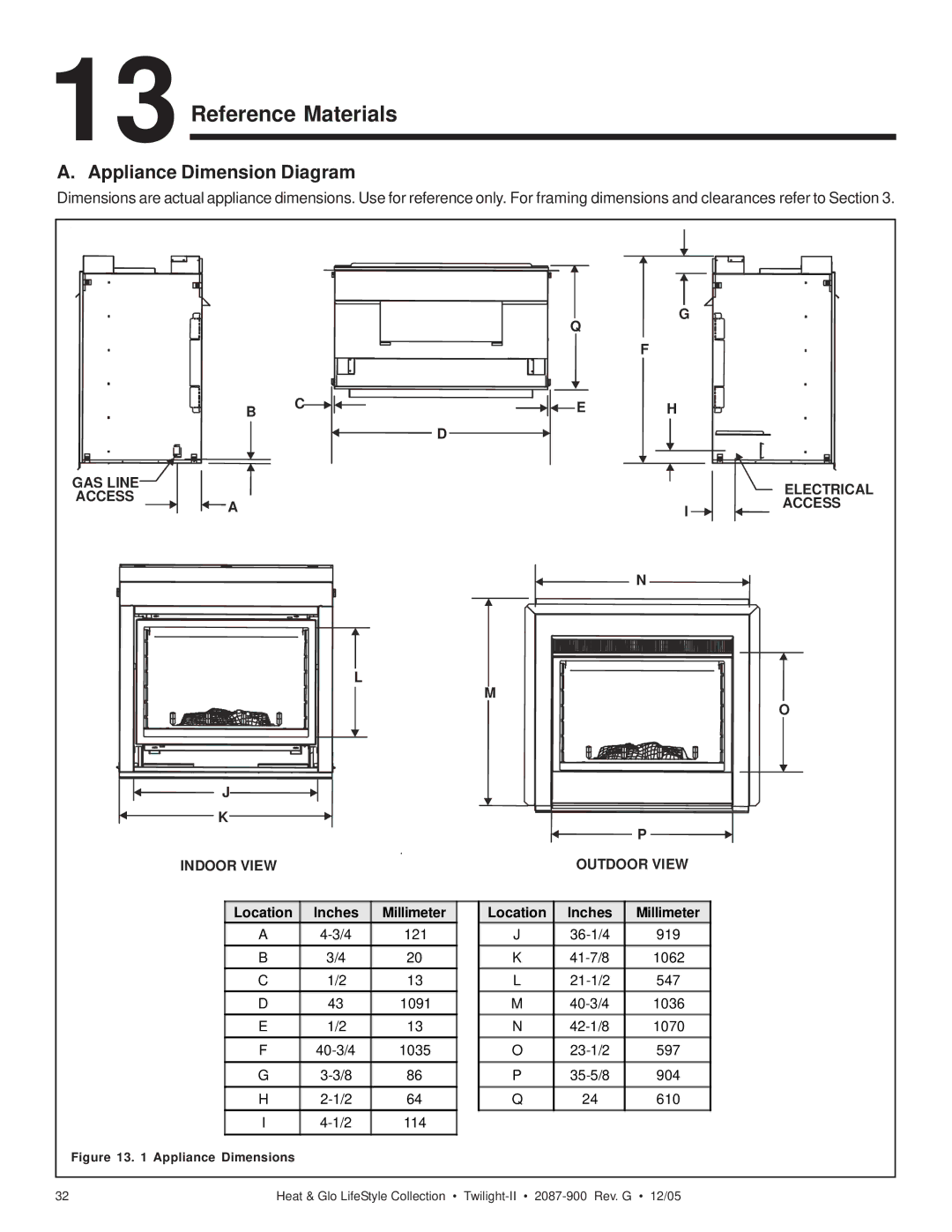 Heat & Glo LifeStyle TWILIGHT-II owner manual 13Reference Materials, Appliance Dimension Diagram 