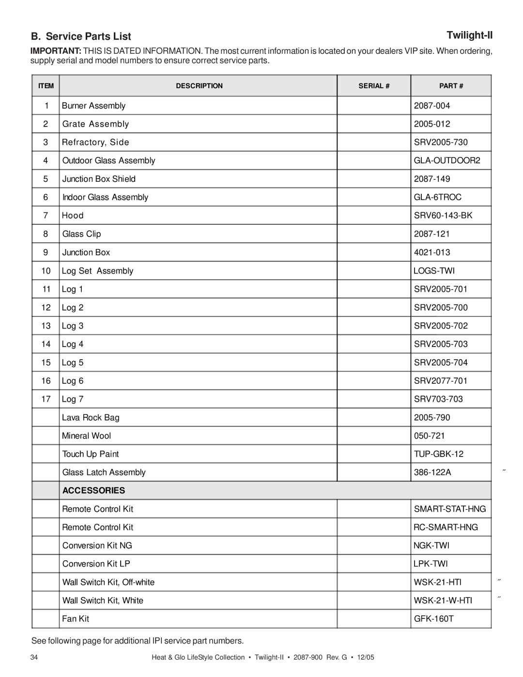 Heat & Glo LifeStyle TWILIGHT-II owner manual Service Parts List, Twilight-II 