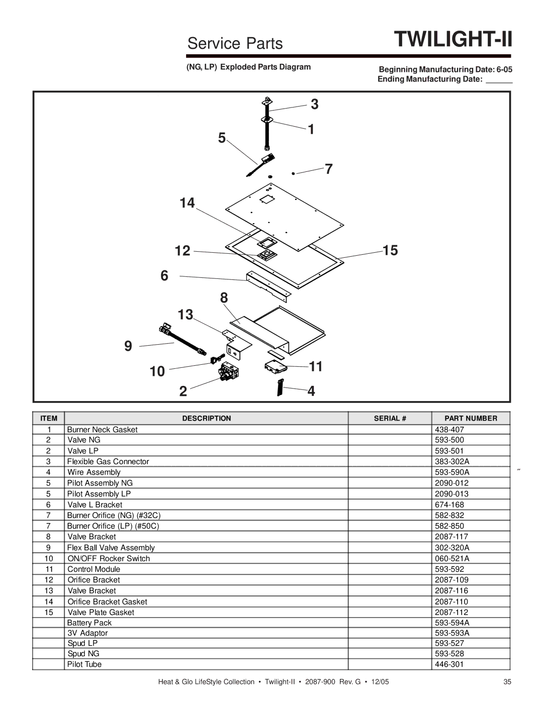 Heat & Glo LifeStyle TWILIGHT-II owner manual Service Parts 