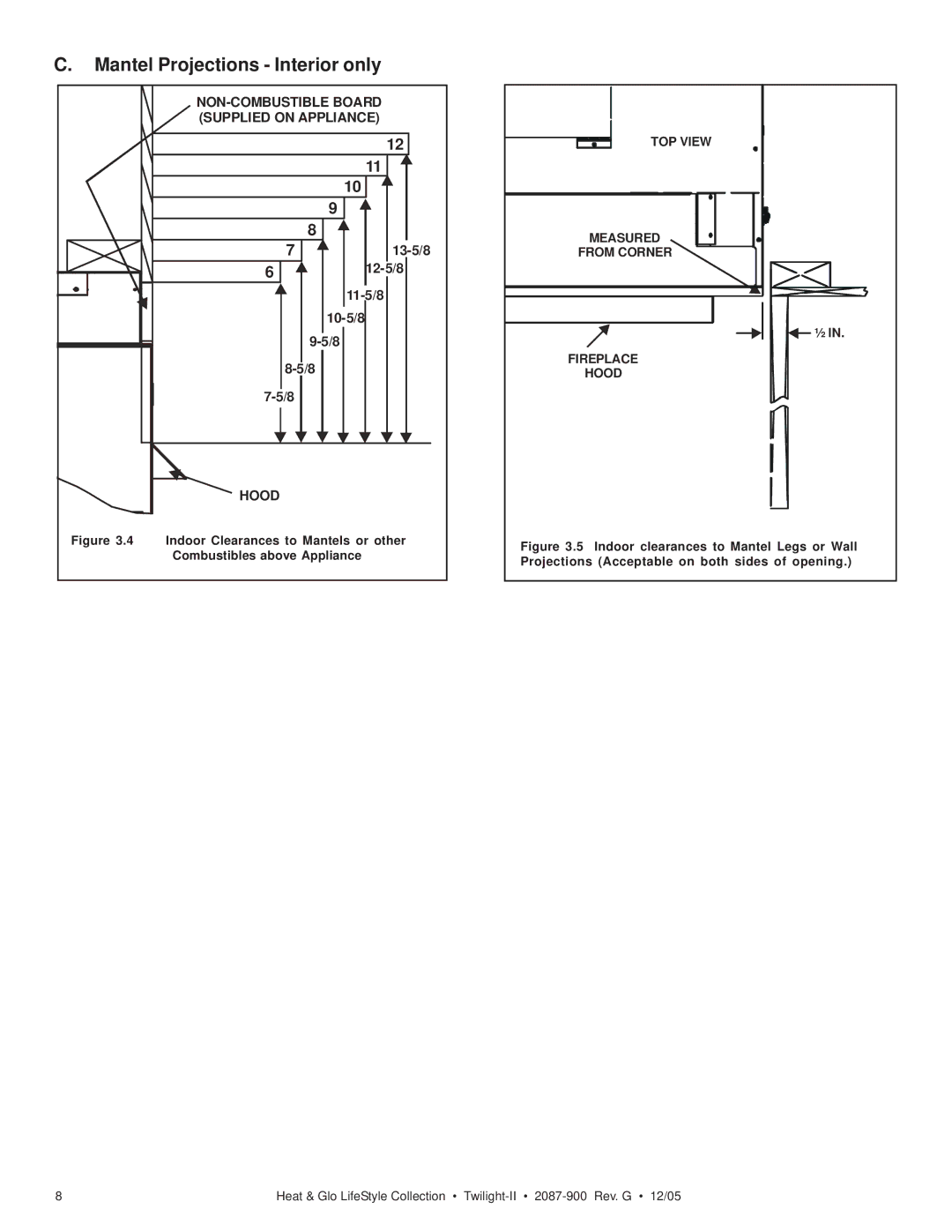 Heat & Glo LifeStyle TWILIGHT-II owner manual Mantel Projections Interior only, Hood 