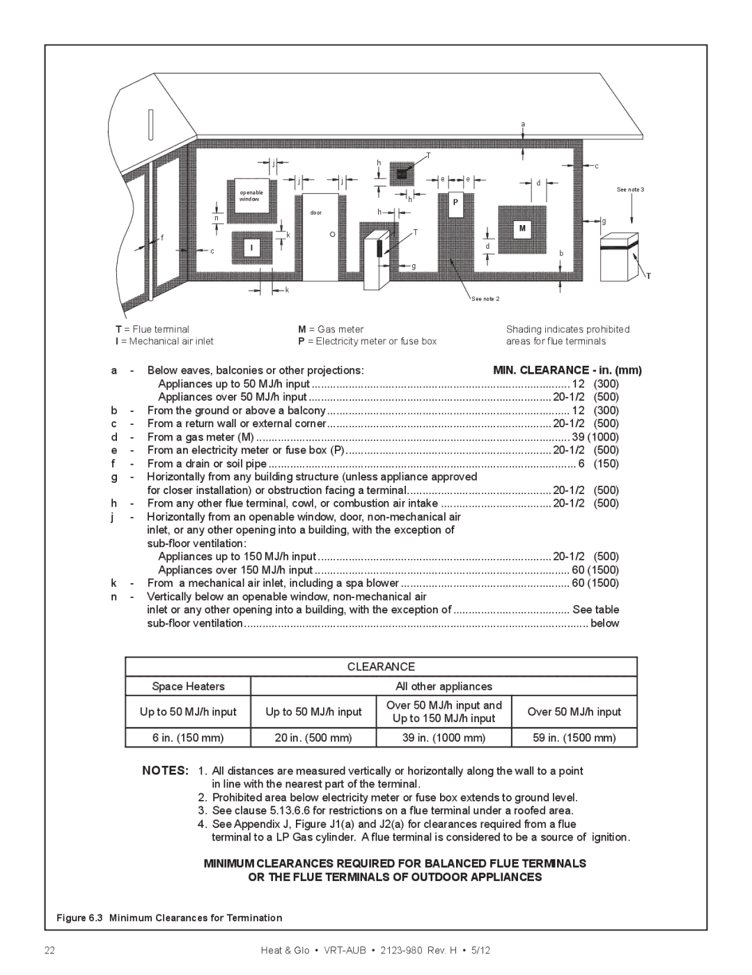 Heat & Glo LifeStyle VRT-BZ-P-AUB, VRT-GY-N-AUB, VRT-GY-P-AUB, VRT-BZ-N-AUB owner manual MIN. Clearance in. mm 