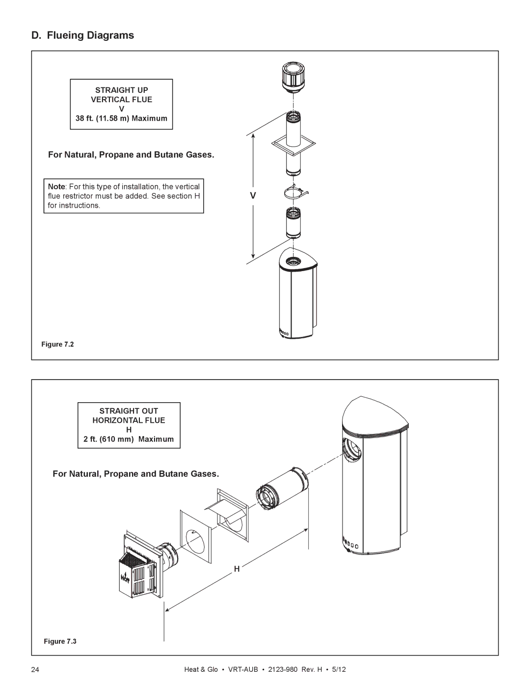 Heat & Glo LifeStyle VRT-GY-N-AUB, VRT-GY-P-AUB, VRT-BZ-P-AUB Flueing Diagrams, For Natural, Propane and Butane Gases 