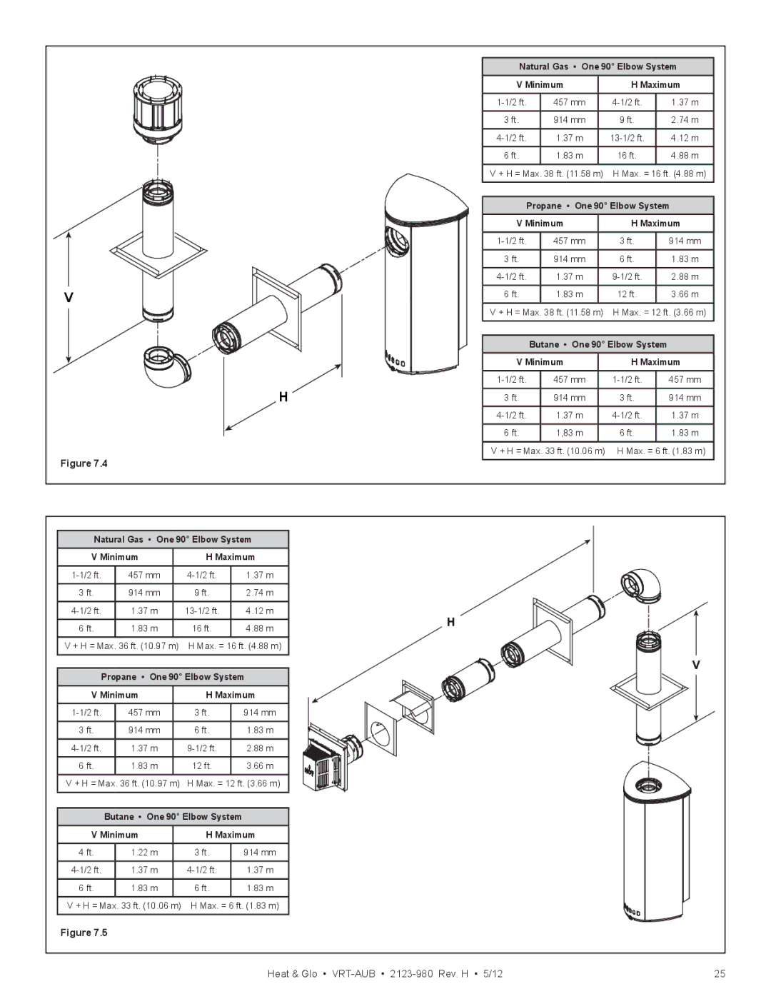 Heat & Glo LifeStyle VRT-GY-P-AUB, VRT-GY-N-AUB, VRT-BZ-P-AUB, VRT-BZ-N-AUB owner manual Natural Gas One 90 Elbow System 