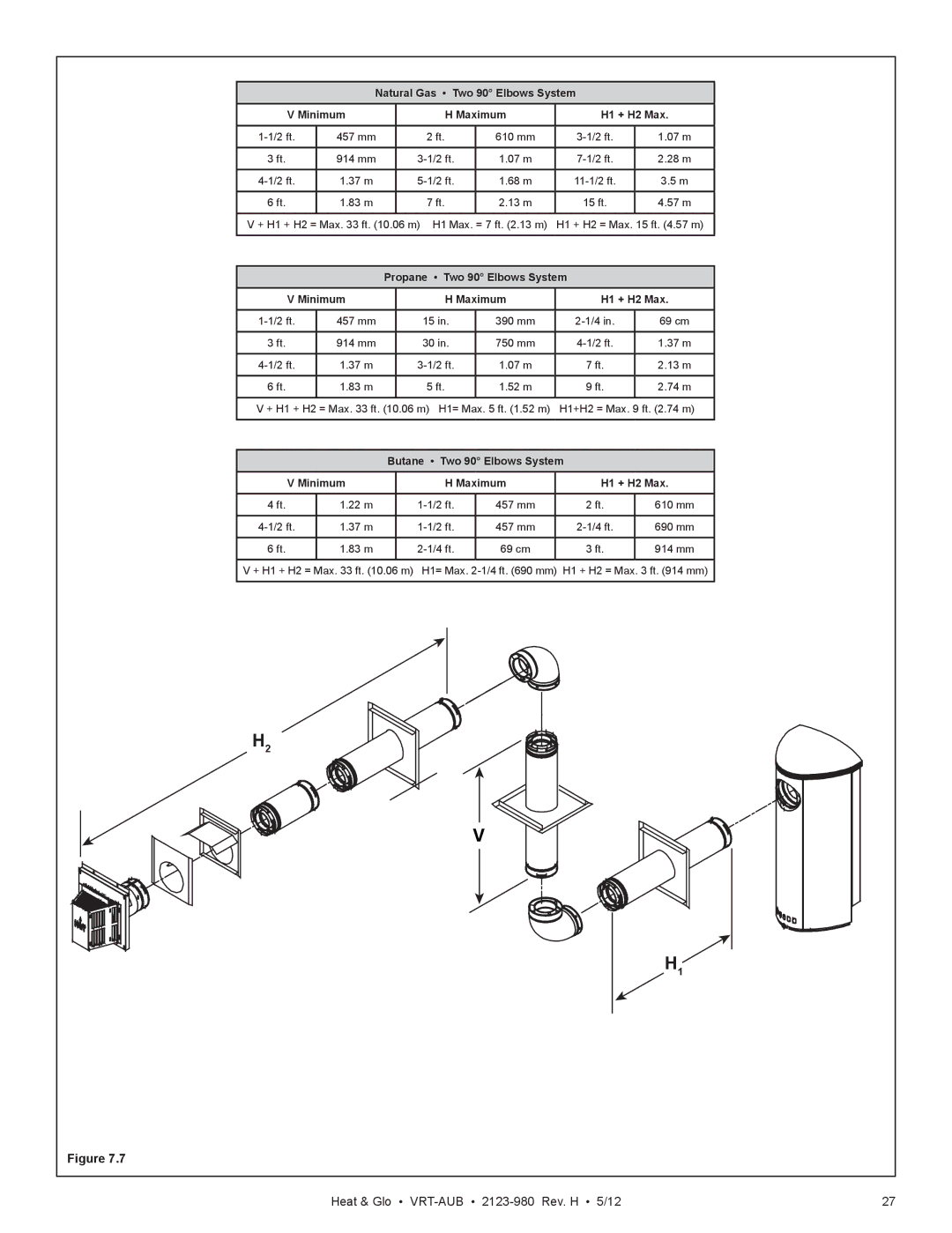 Heat & Glo LifeStyle VRT-BZ-N-AUB, VRT-GY-N-AUB, VRT-GY-P-AUB, VRT-BZ-P-AUB owner manual 457 mm 610 mm 