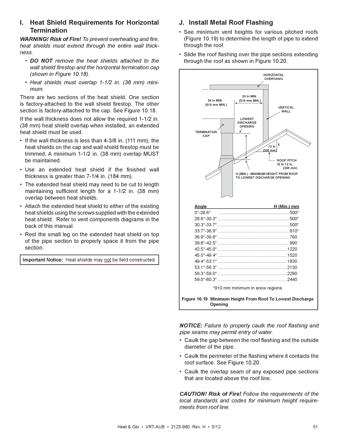 Heat & Glo LifeStyle VRT-BZ-N-AUB Heat Shield Requirements for Horizontal Termination, Install Metal Roof Flashing 