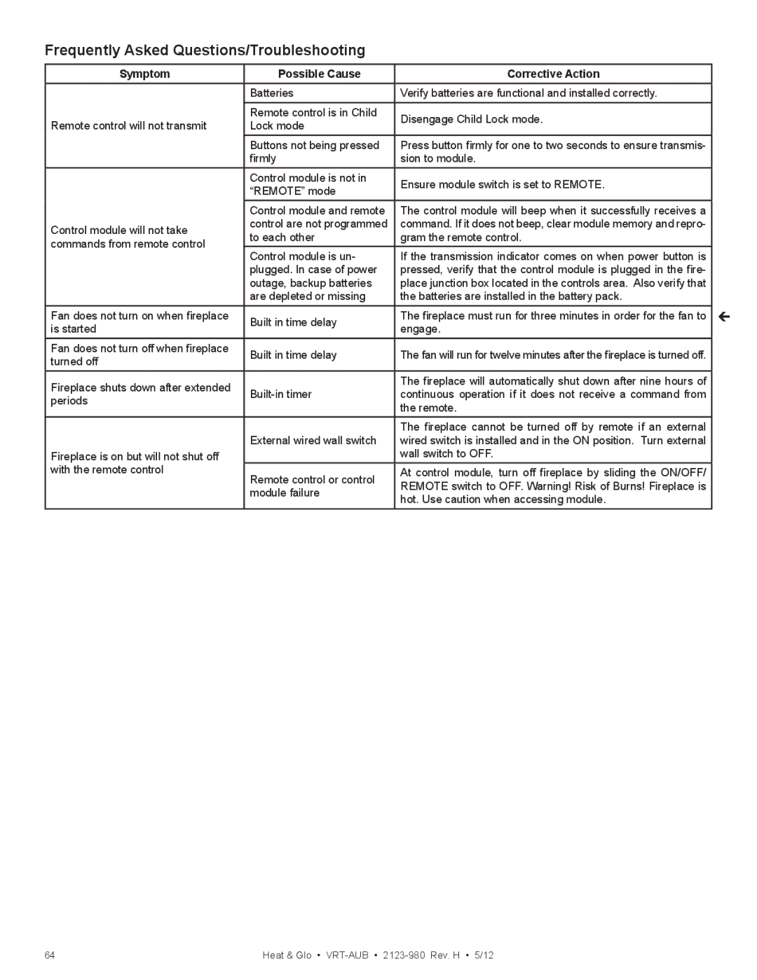 Heat & Glo LifeStyle VRT-GY-N-AUB Frequently Asked Questions/Troubleshooting, Symptom Possible Cause Corrective Action 