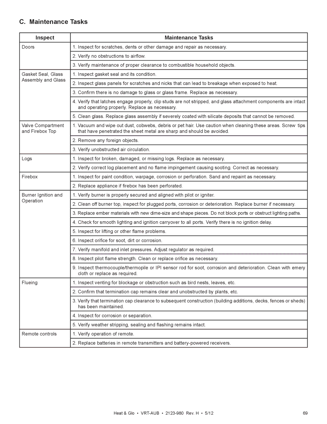 Heat & Glo LifeStyle VRT-GY-P-AUB, VRT-GY-N-AUB, VRT-BZ-P-AUB, VRT-BZ-N-AUB owner manual Inspect Maintenance Tasks 