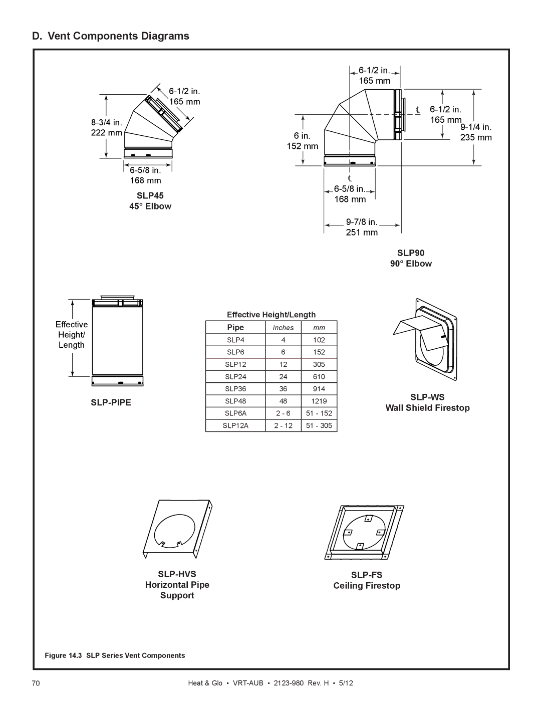 Heat & Glo LifeStyle VRT-BZ-P-AUB, VRT-GY-N-AUB, VRT-GY-P-AUB Vent Components Diagrams, Elbow, Ceiling Firestop, Support 