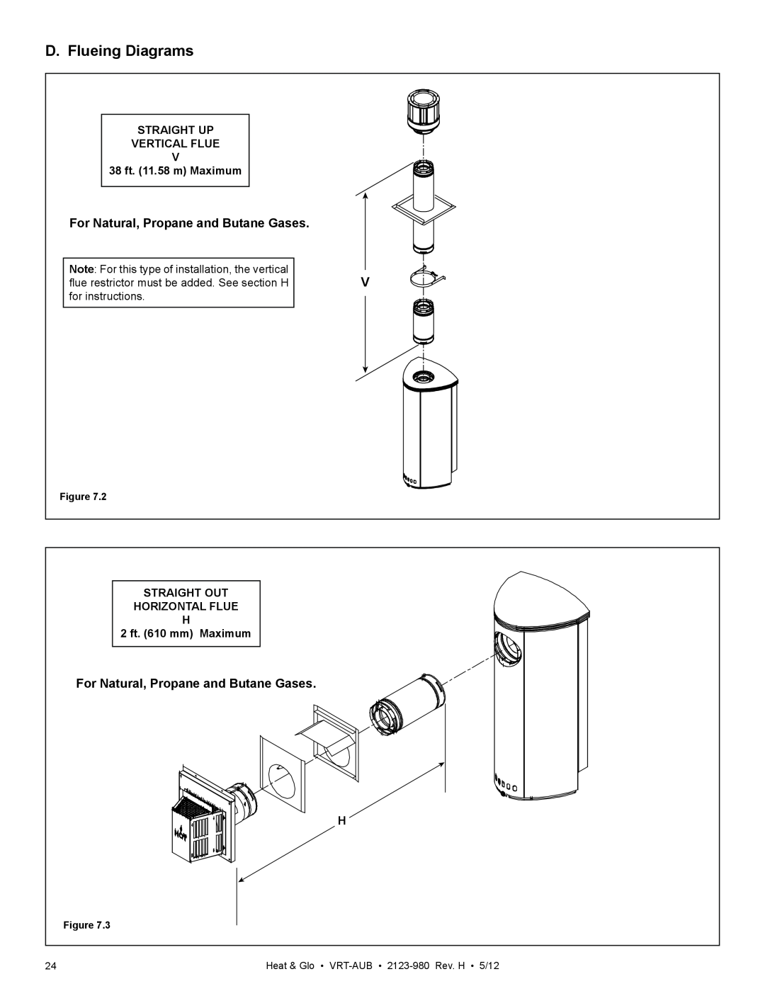 Heat & Glo LifeStyle VRT-GY-N-AUB D. Flueing Diagrams, For Natural, Propane and Butane Gases, Straight Up Vertical Flue V 