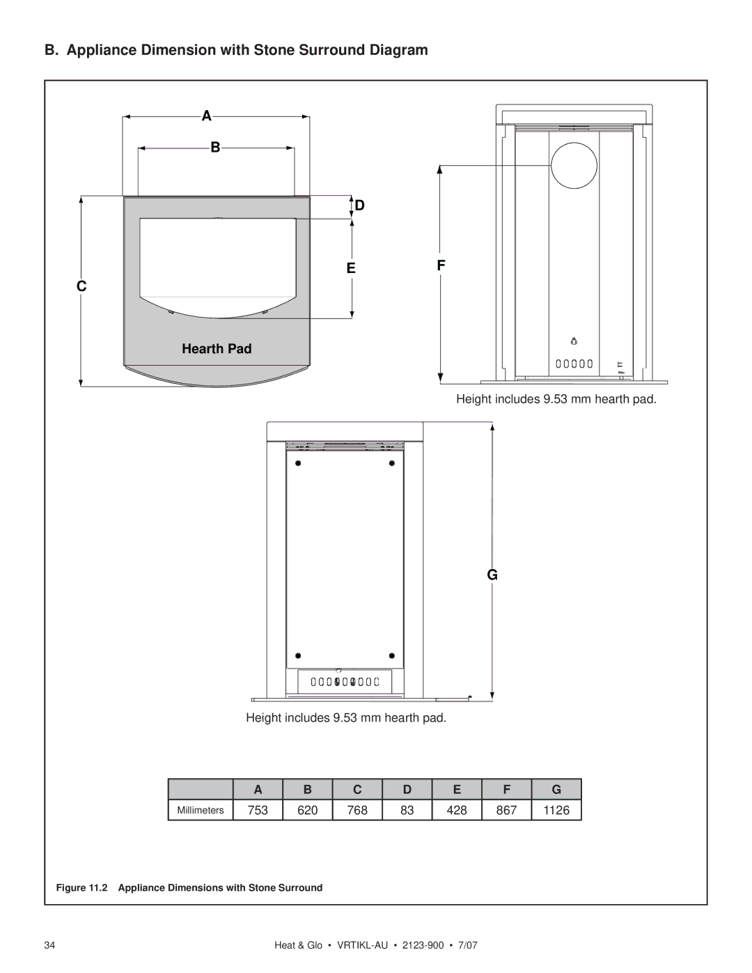 Heat & Glo LifeStyle VRTIKL-AU Appliance Dimension with Stone Surround Diagram, Appliance Dimensions with Stone Surround 