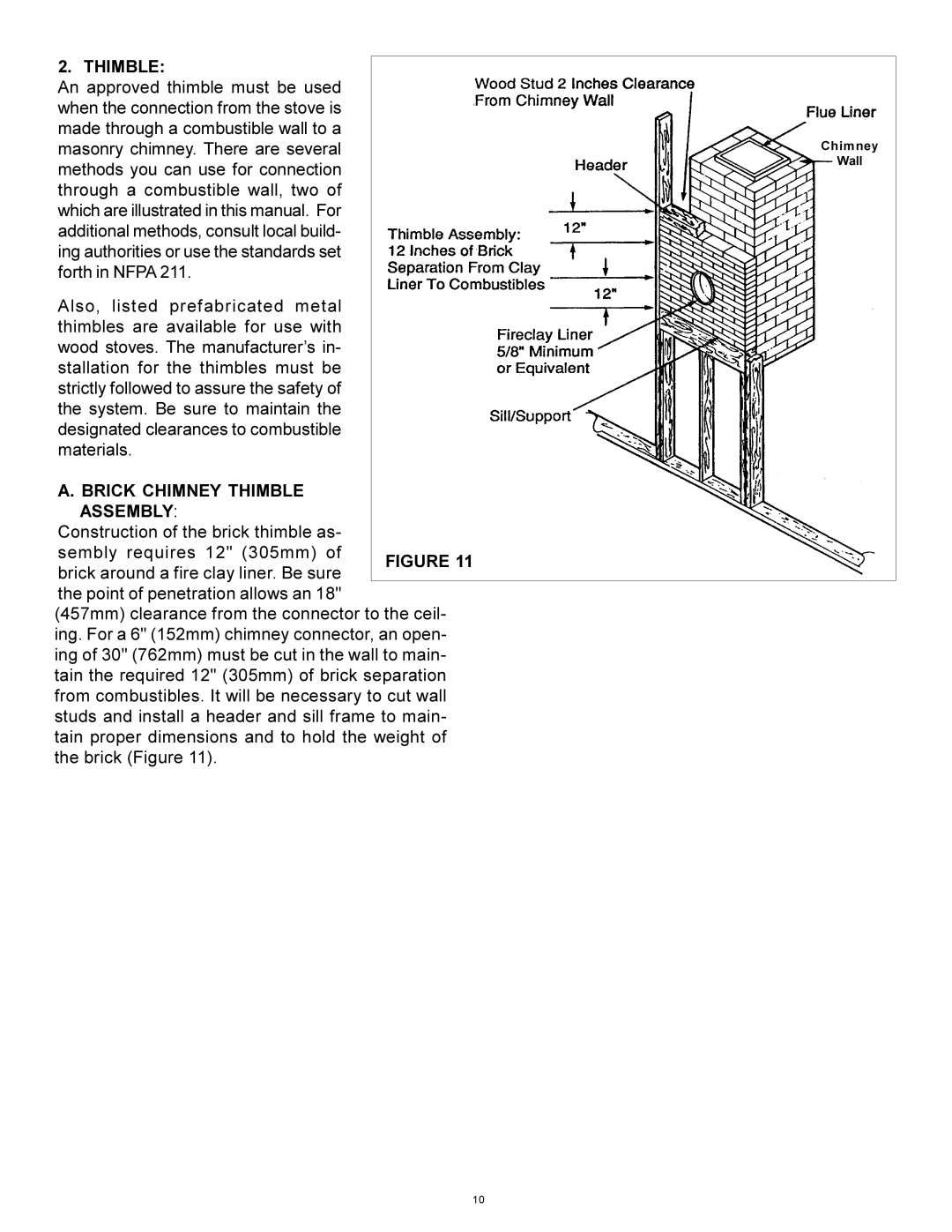 Heat & Glo LifeStyle WS-150, WS-250 installation instructions Brick Chimney Thimble Assembly 