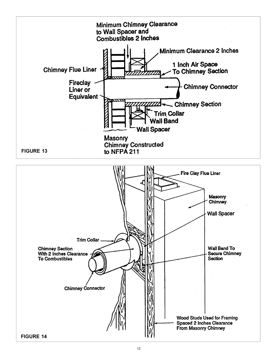 Heat & Glo LifeStyle WS-150, WS-250 installation instructions 