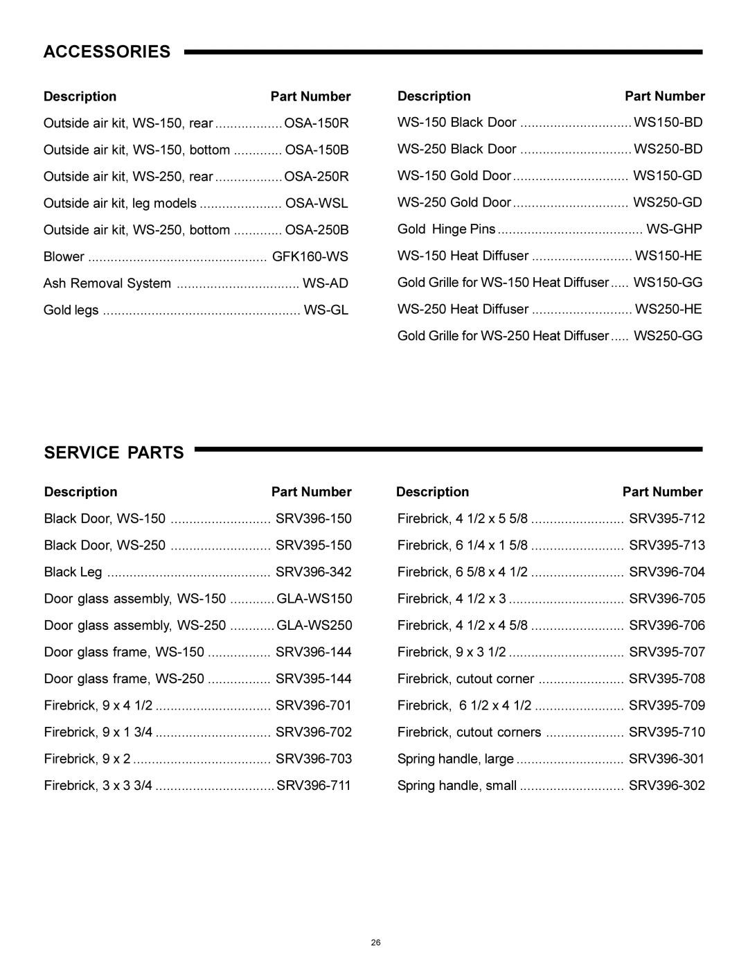 Heat & Glo LifeStyle WS-150, WS-250 installation instructions Accessories, Service Parts, Description Part Number 