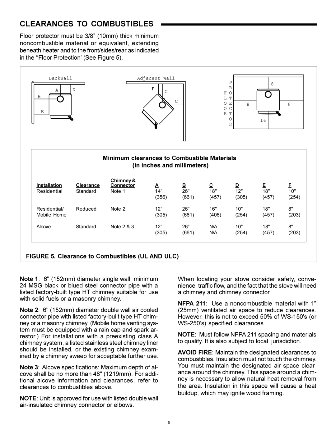 Heat & Glo LifeStyle WS-150, WS-250 Clearances to Combustibles, Clearance to Combustibles UL and ULC 