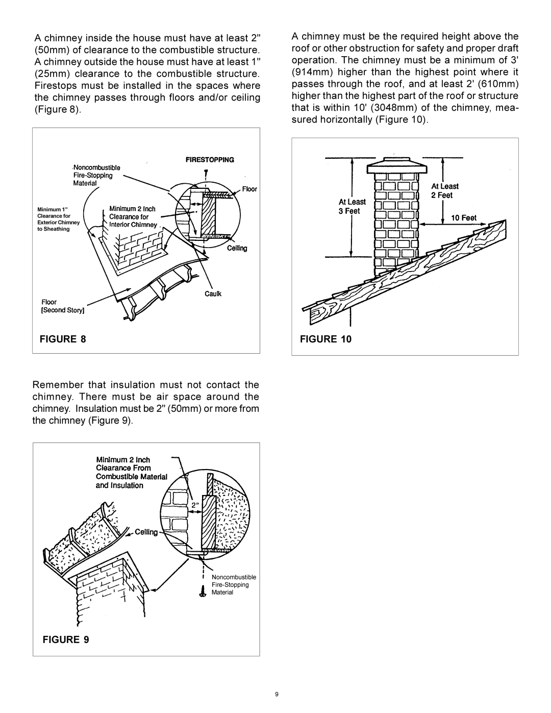 Heat & Glo LifeStyle WS-250, WS-150 installation instructions Noncombustible Fire-Stopping Material 