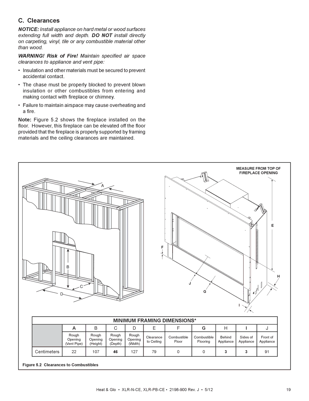 Heat & Glo LifeStyle XLR-PB-CE, XLR-N-CE manual Clearances, Minimum Framing Dimensions 