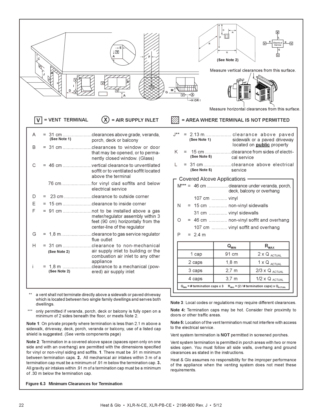 Heat & Glo LifeStyle XLR-N-CE, XLR-PB-CE manual Covered Alcove Applications 