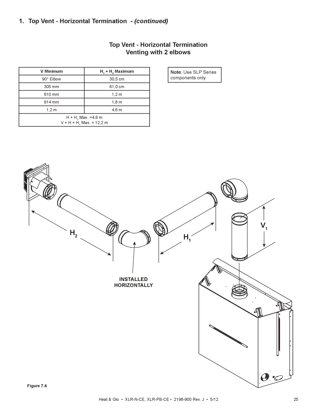 Heat & Glo LifeStyle XLR-PB-CE, XLR-N-CE manual Top Vent Horizontal Termination Venting with 2 elbows 