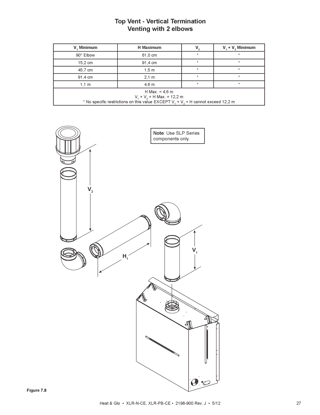 Heat & Glo LifeStyle XLR-PB-CE Top Vent Vertical Termination Venting with 2 elbows, V1 Minimum Maximum V1 + V2 Minimum 