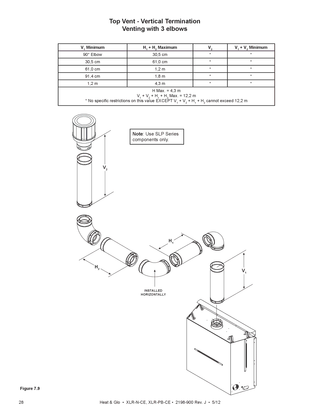 Heat & Glo LifeStyle XLR-N-CE, XLR-PB-CE manual Top Vent Vertical Termination Venting with 3 elbows 