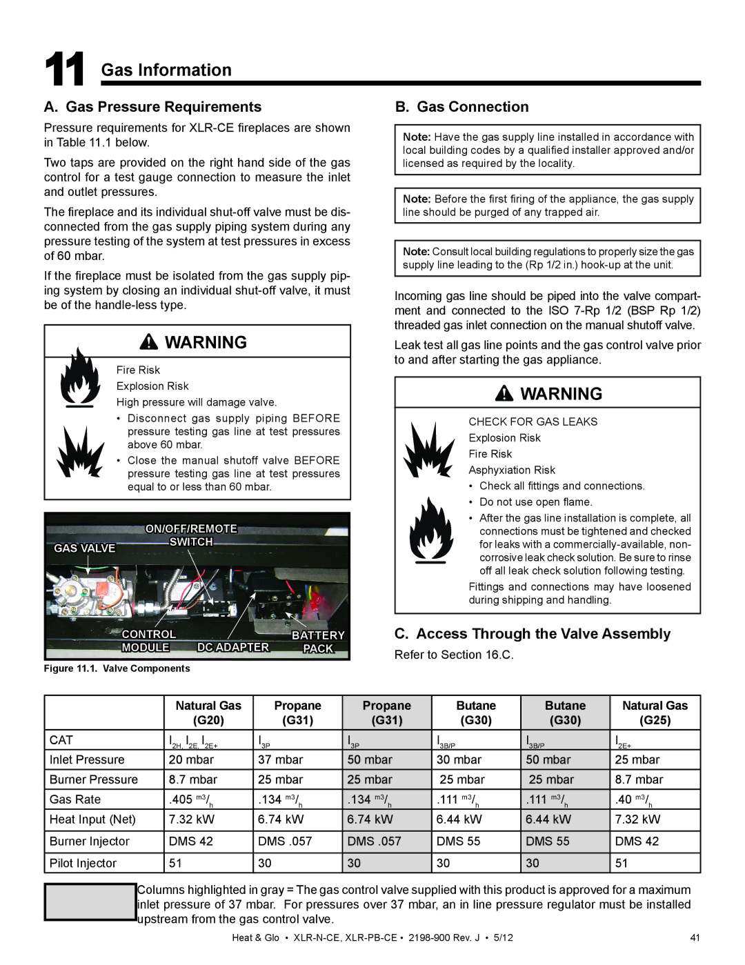 Heat & Glo LifeStyle XLR-PB-CE, XLR-N-CE manual Gas Information, Gas Pressure Requirements Gas Connection 