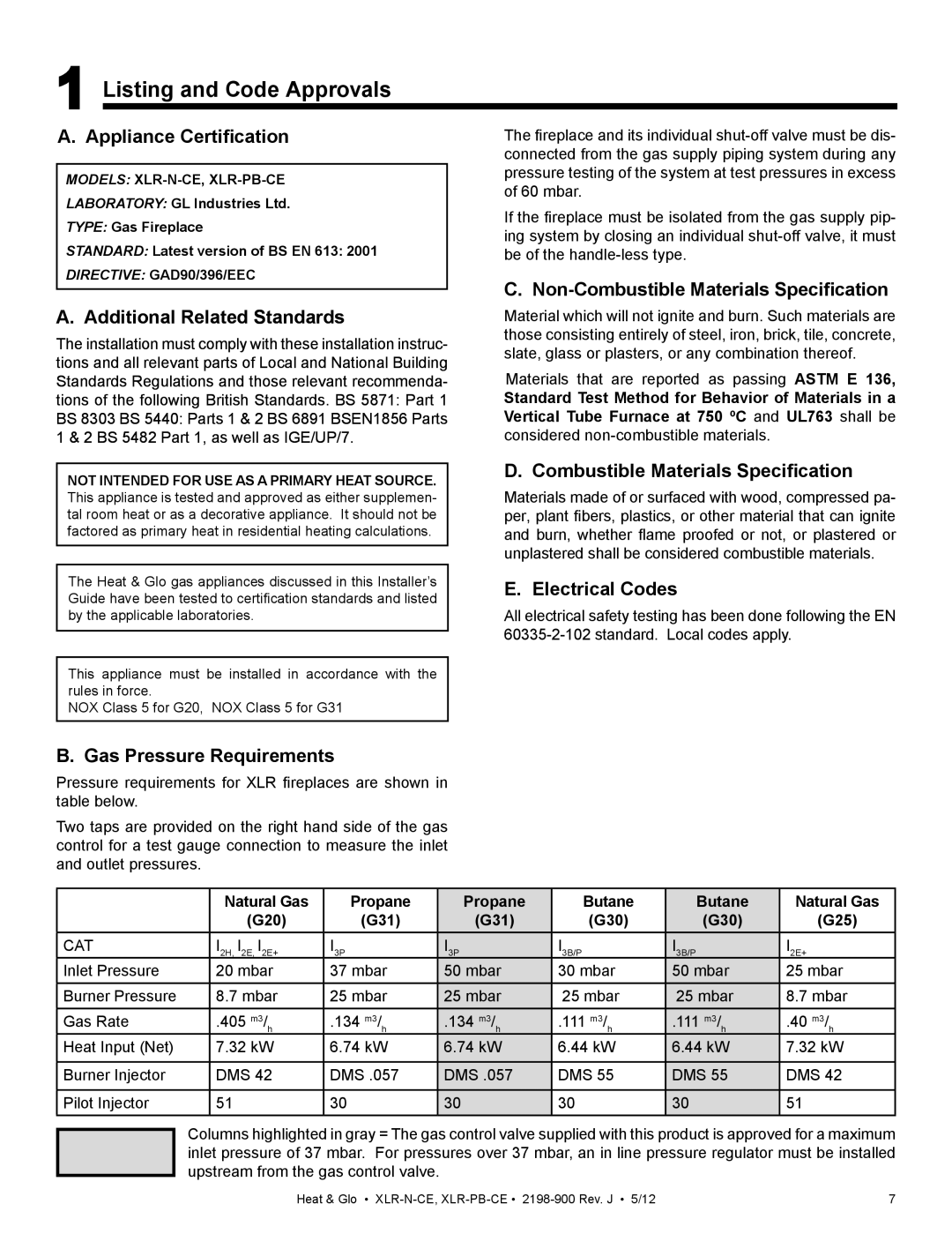 Heat & Glo LifeStyle XLR-PB-CE, XLR-N-CE manual Listing and Code Approvals 