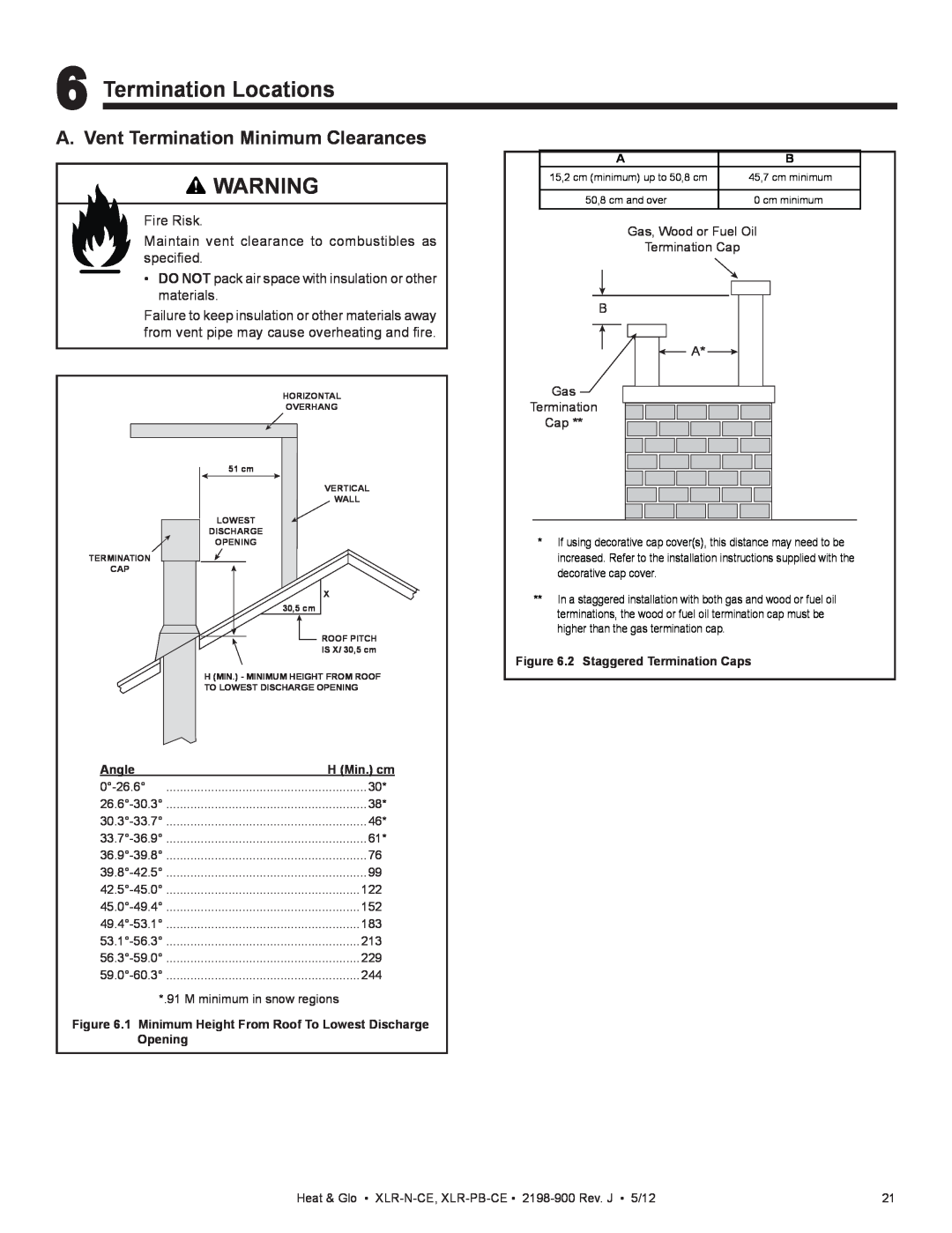 Heat & Glo LifeStyle XLR-PB-CE, XLR-N-CE manual Termination Locations, A. Vent Termination Minimum Clearances 