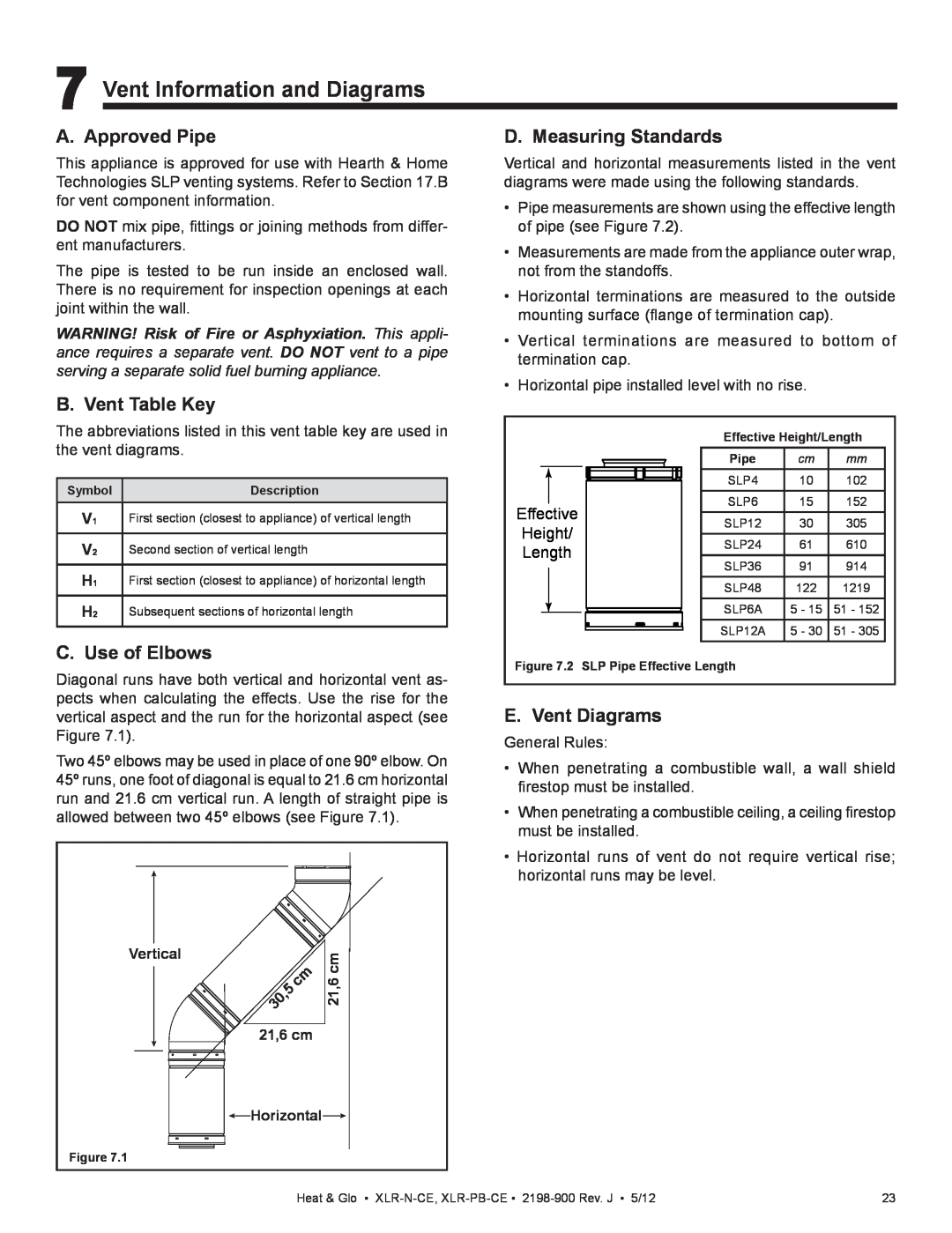 Heat & Glo LifeStyle XLR-PB-CE manual Vent Information and Diagrams, A. Approved Pipe, B. Vent Table Key, C. Use of Elbows 