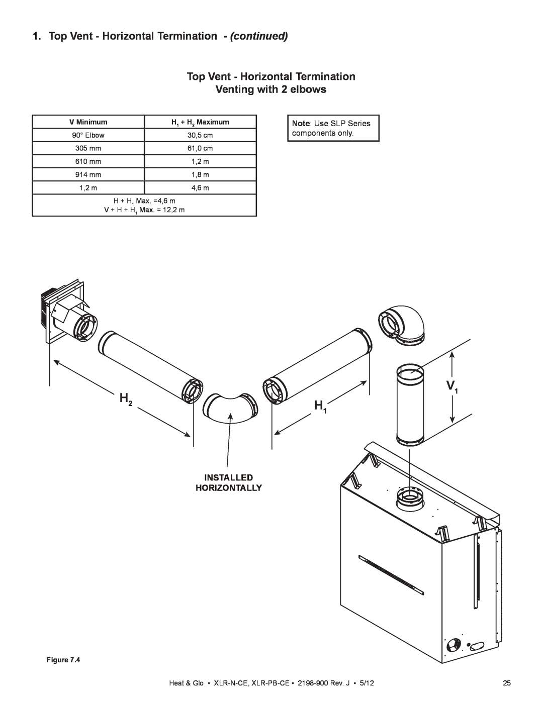 Heat & Glo LifeStyle XLR-PB-CE Top Vent - Horizontal Termination - continued, Venting with 2 elbows, V Minimum, Figure 