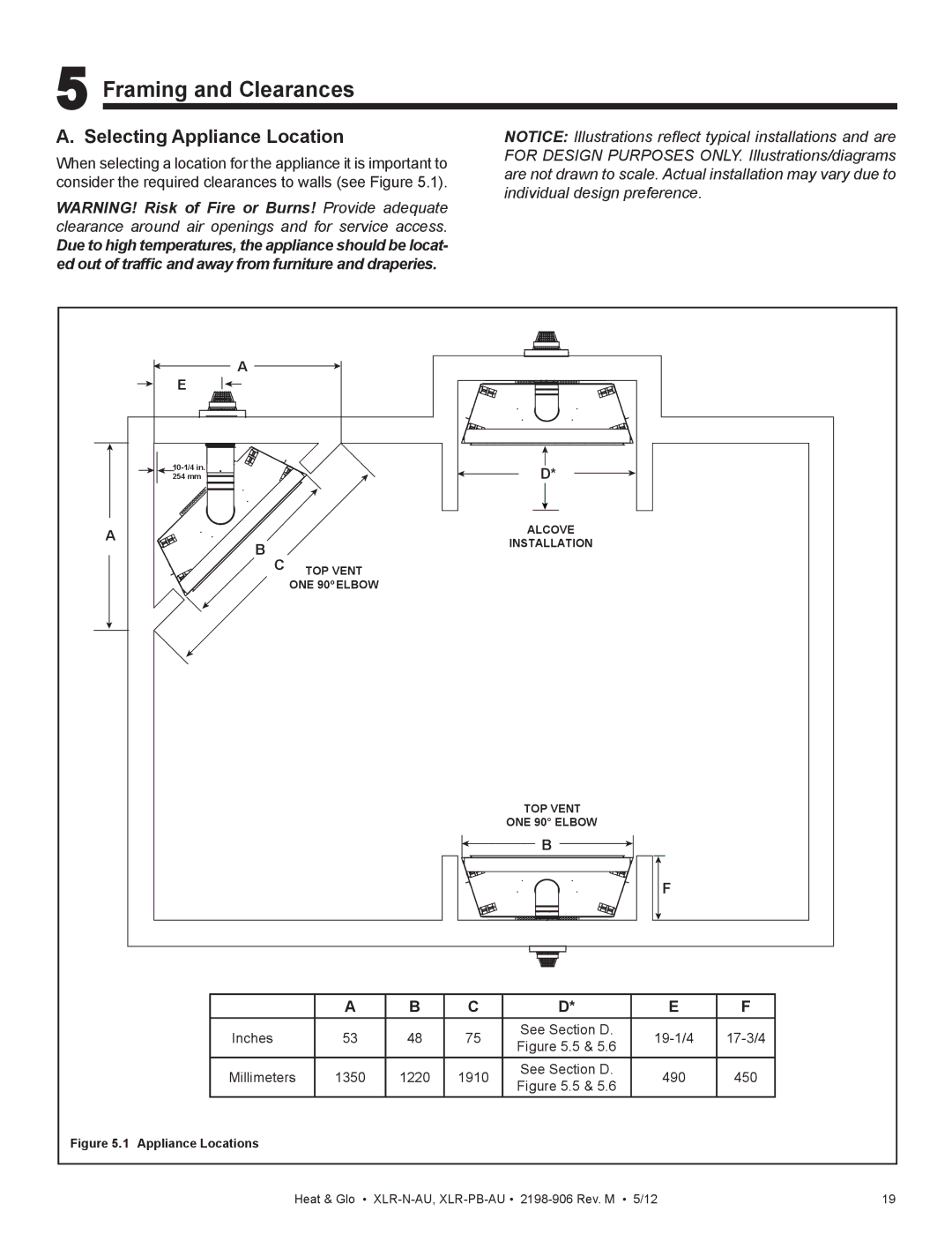 Heat & Glo LifeStyle XLR-N-AU, XLR-PB-AU manual Framing and Clearances, Selecting Appliance Location 