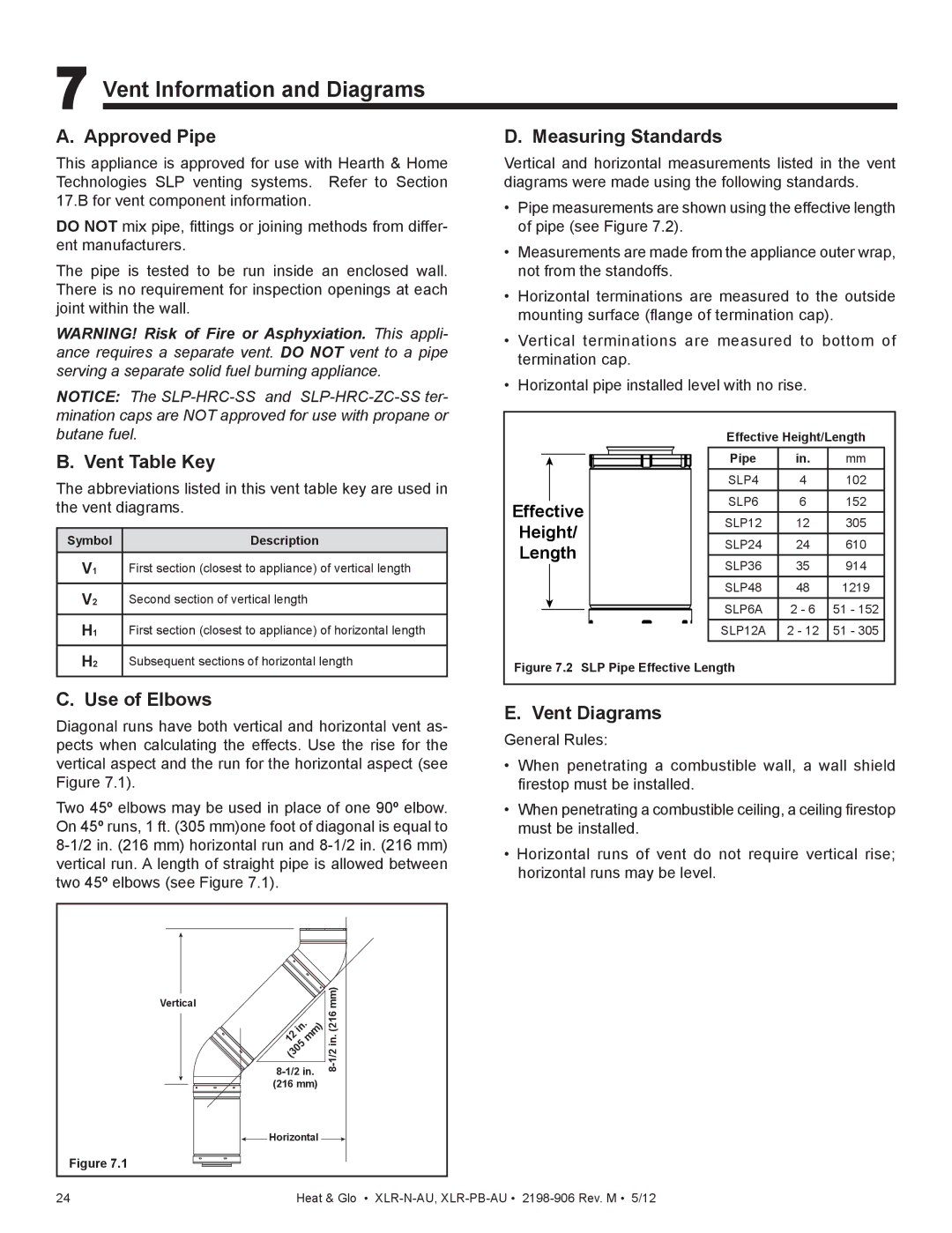 Heat & Glo LifeStyle XLR-PB-AU, XLR-N-AU manual Vent Information and Diagrams 