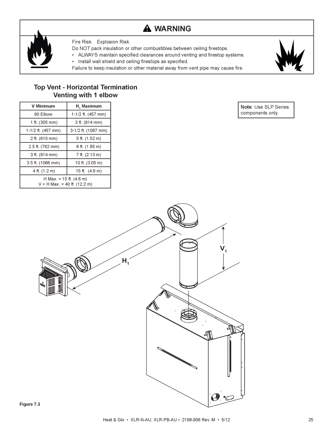 Heat & Glo LifeStyle XLR-N-AU, XLR-PB-AU manual Top Vent Horizontal Termination Venting with 1 elbow, Minimum Maximum 