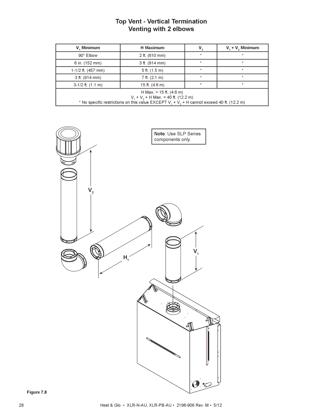 Heat & Glo LifeStyle XLR-PB-AU Top Vent Vertical Termination Venting with 2 elbows, V1 Minimum Maximum V1 + V2 Minimum 