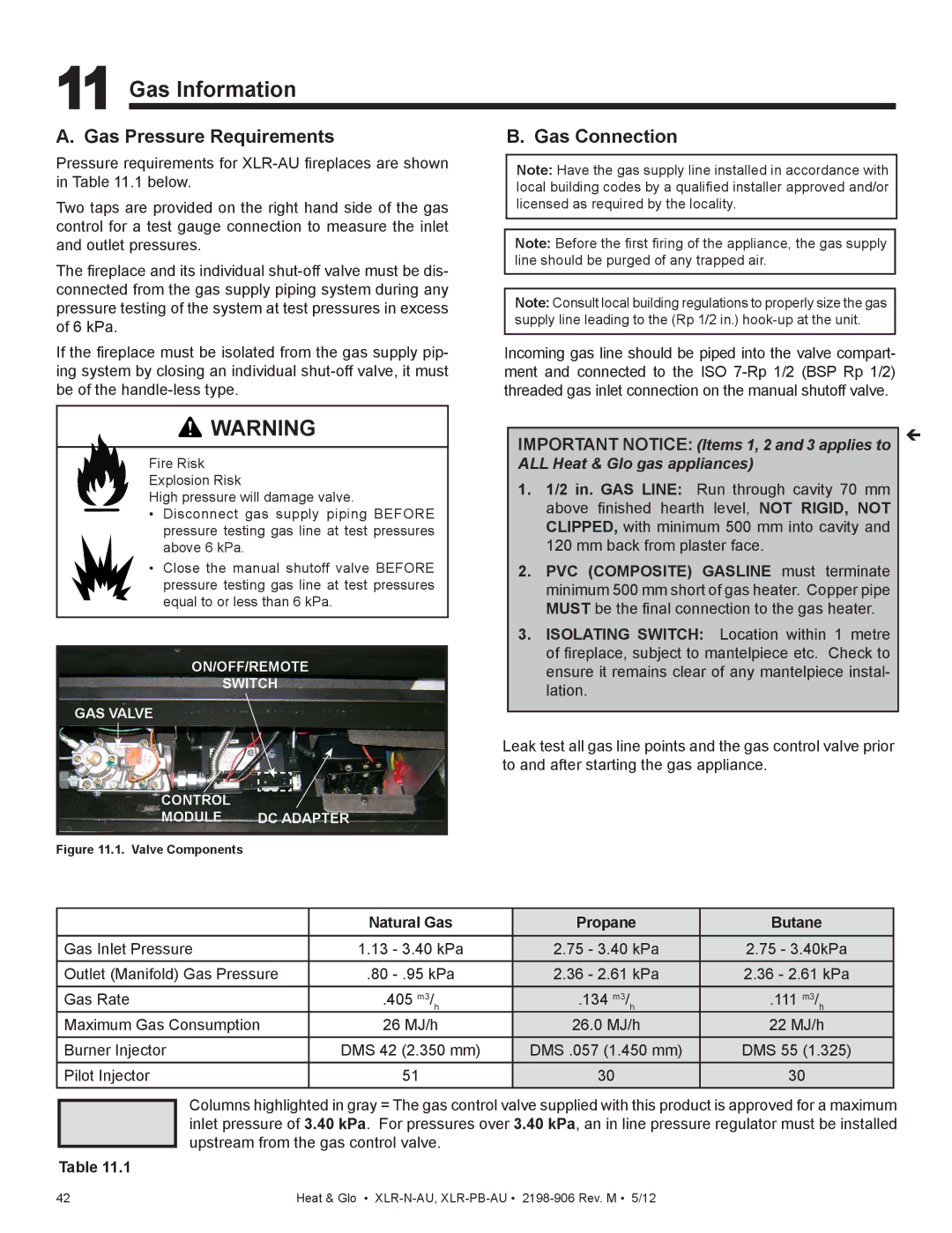 Heat & Glo LifeStyle XLR-PB-AU, XLR-N-AU manual Gas Information, Gas Connection 