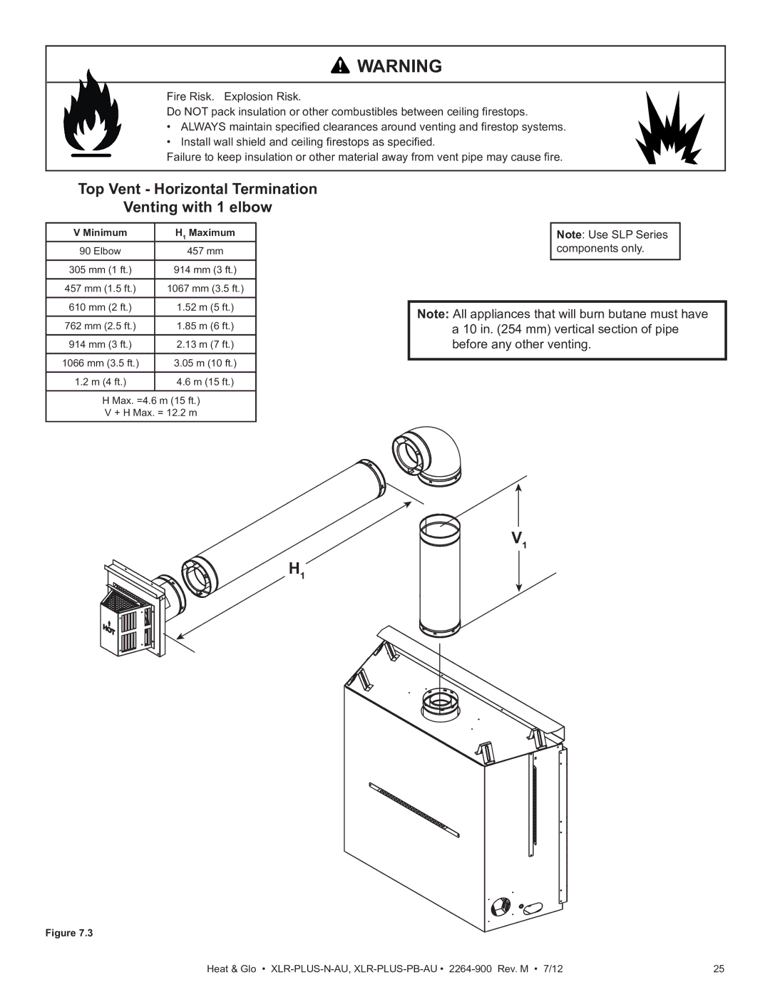 Heat & Glo LifeStyle XLR-PLUS-N-AU manual Top Vent Horizontal Termination Venting with 1 elbow, Minimum H1 Maximum 