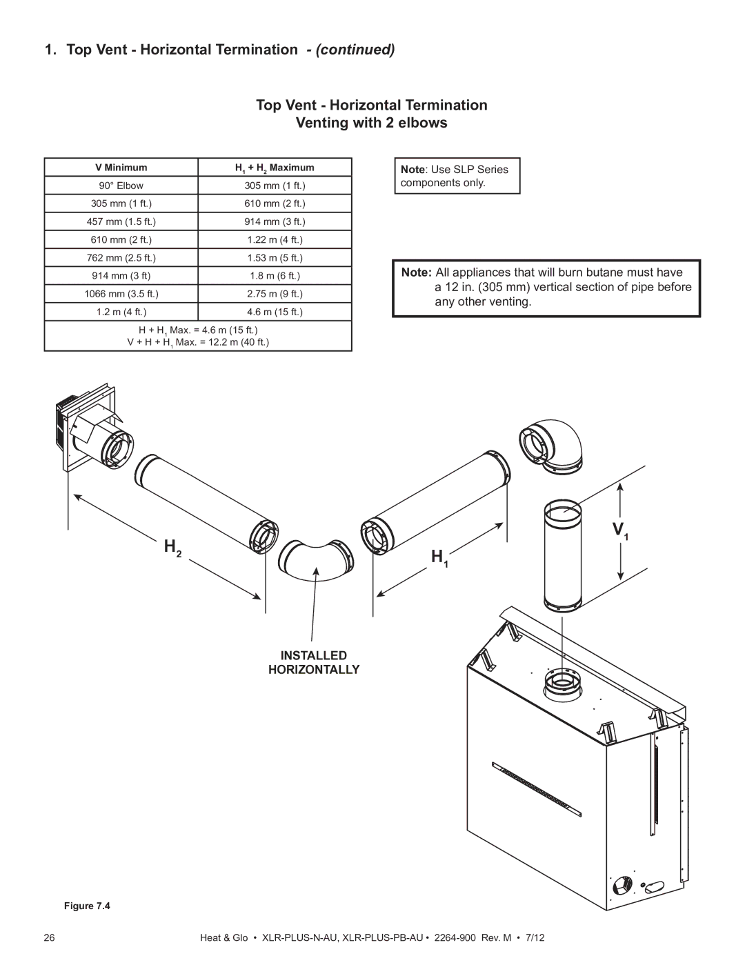 Heat & Glo LifeStyle XLR-PLUS-PB-AU manual Top Vent Horizontal Termination Venting with 2 elbows, Minimum H1 + H2 Maximum 