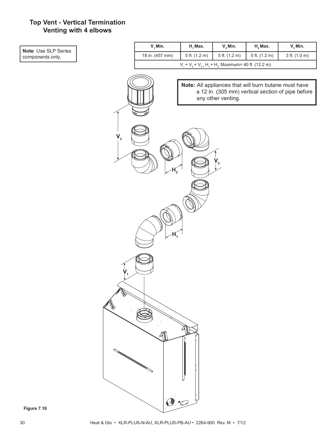 Heat & Glo LifeStyle XLR-PLUS-PB-AU, XLR-PLUS-N-AU manual Top Vent Vertical Termination Venting with 4 elbows 