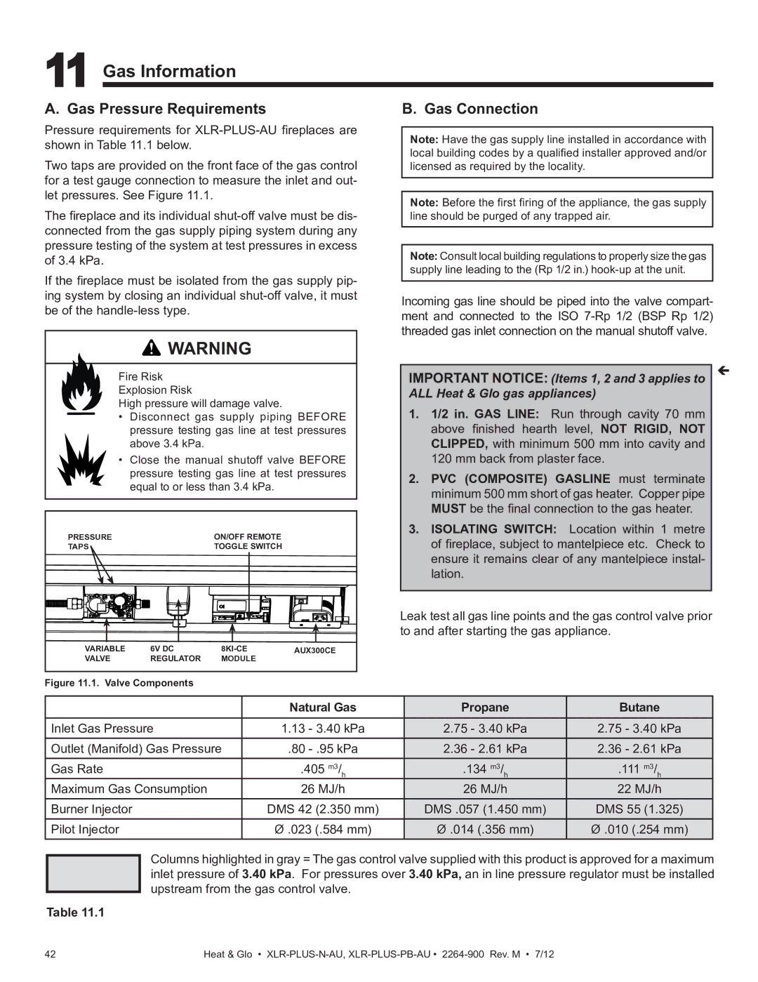 Heat & Glo LifeStyle XLR-PLUS-PB-AU, XLR-PLUS-N-AU manual Gas Information, Gas Connection, Natural Gas, Propane Butane 