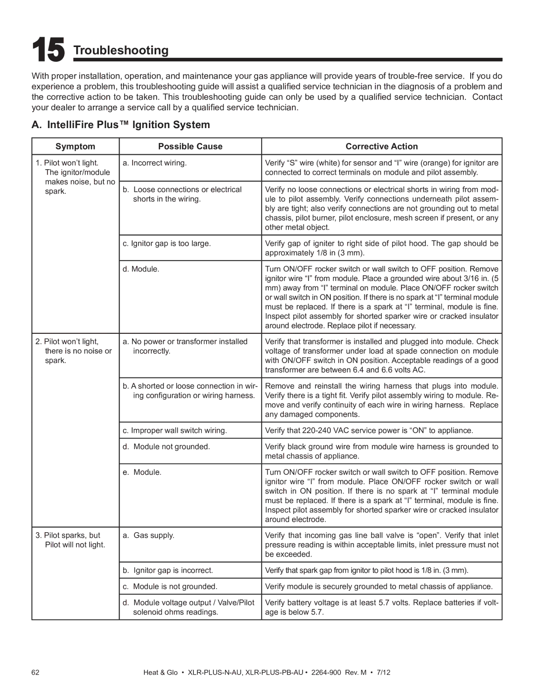 Heat & Glo LifeStyle XLR-PLUS-PB-AU, XLR-PLUS-N-AU manual Troubleshooting, IntelliFire Plus Ignition System 