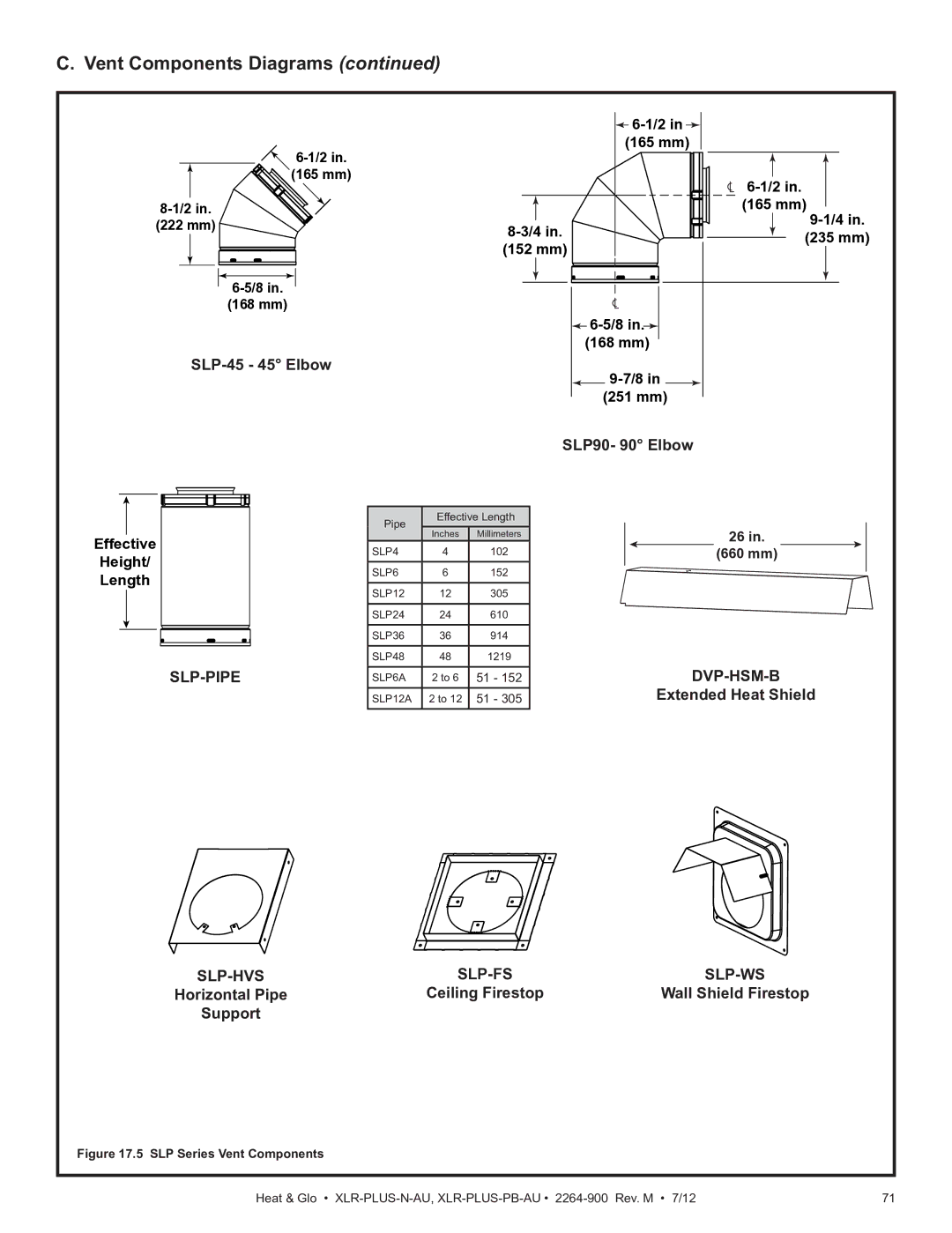 Heat & Glo LifeStyle XLR-PLUS-N-AU, XLR-PLUS-PB-AU manual SLP-45 45 Elbow, SLP90- 90 Elbow, Ceiling Firestop, Support 