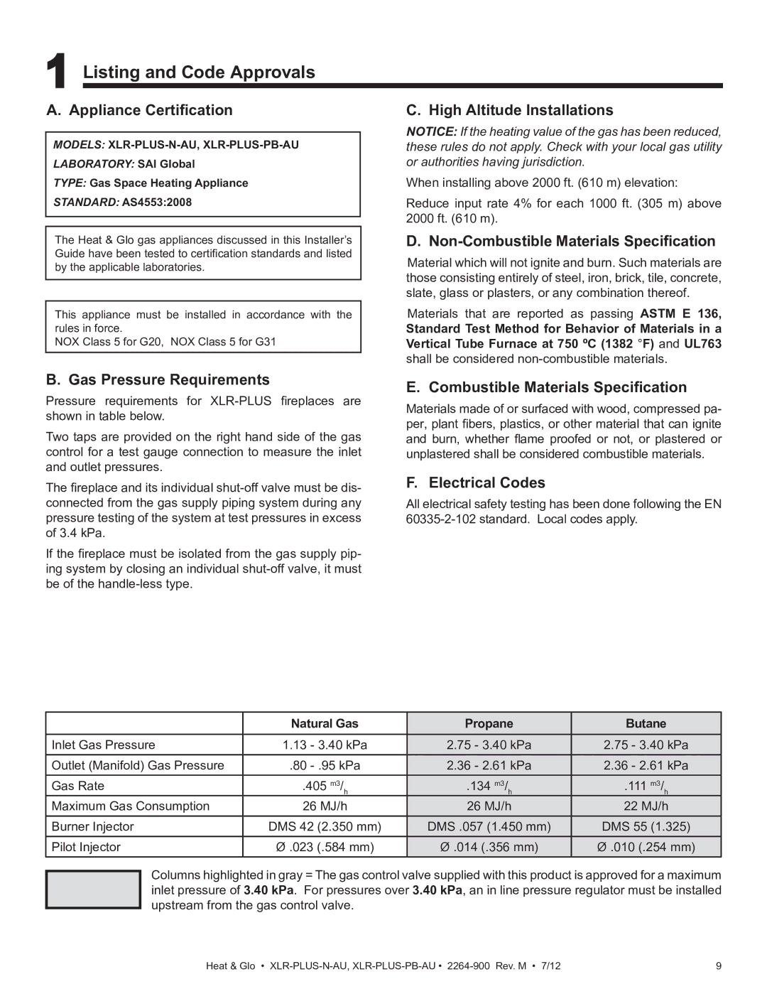 Heat & Glo LifeStyle XLR-PLUS-N-AU, XLR-PLUS-PB-AU manual Listing and Code Approvals 