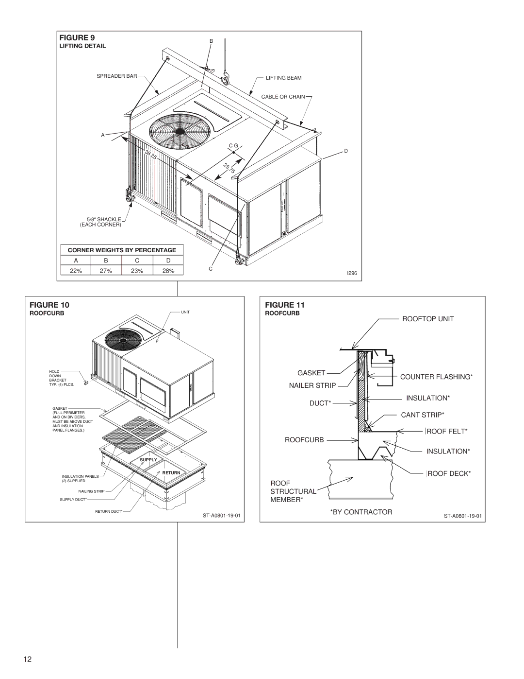 Heat Controller A-13 installation instructions Rooftop UNI 