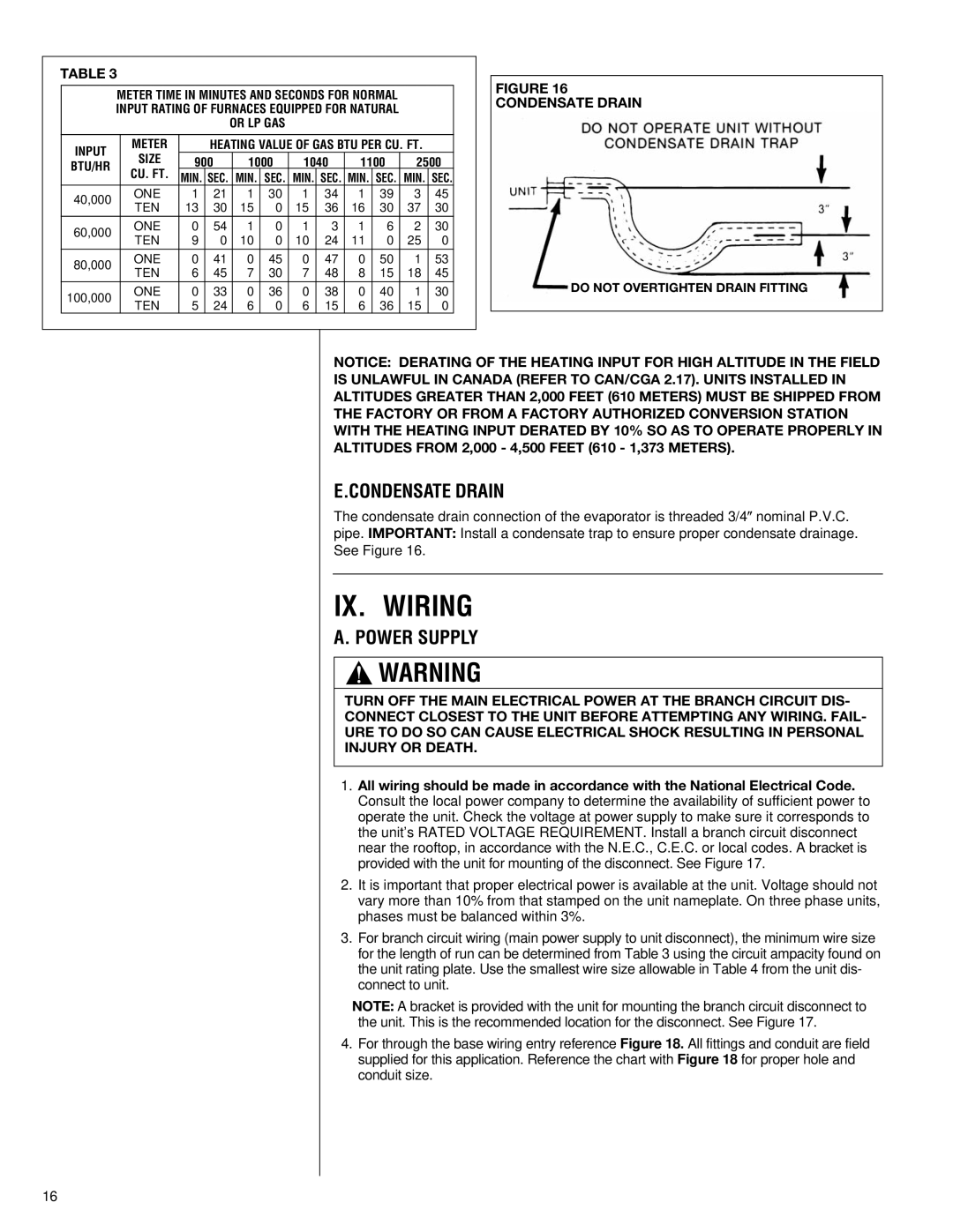 Heat Controller A-13 installation instructions IX. Wiring, Condensate Drain, Power Supply 