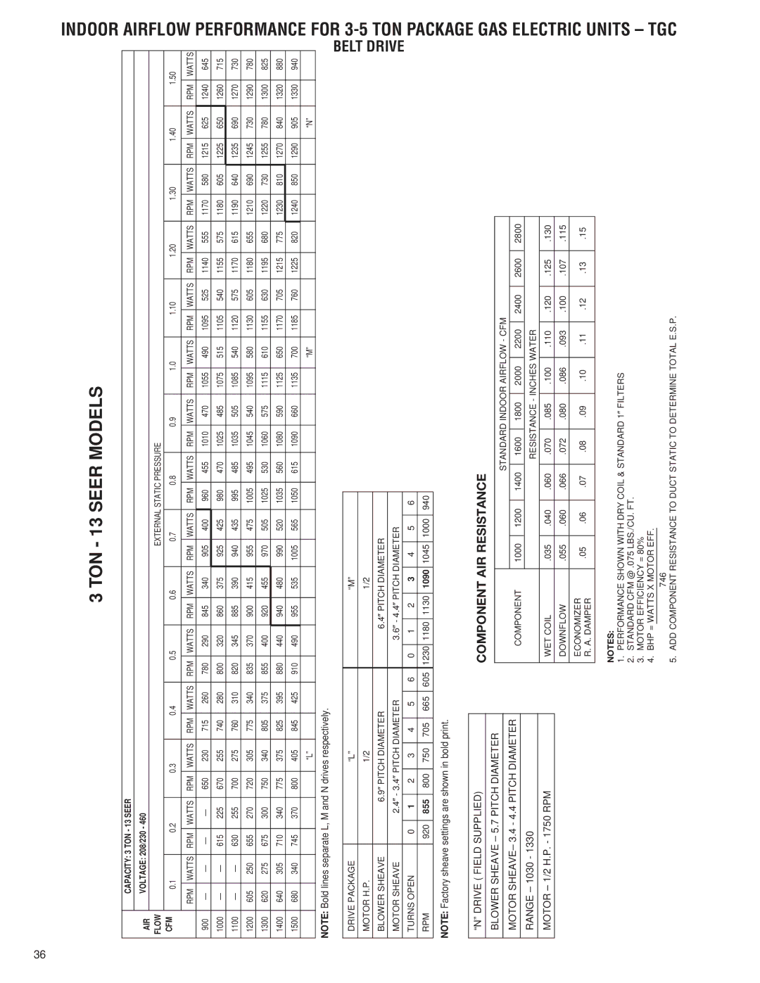 Heat Controller A-13 installation instructions GAS Electric Units TGC 