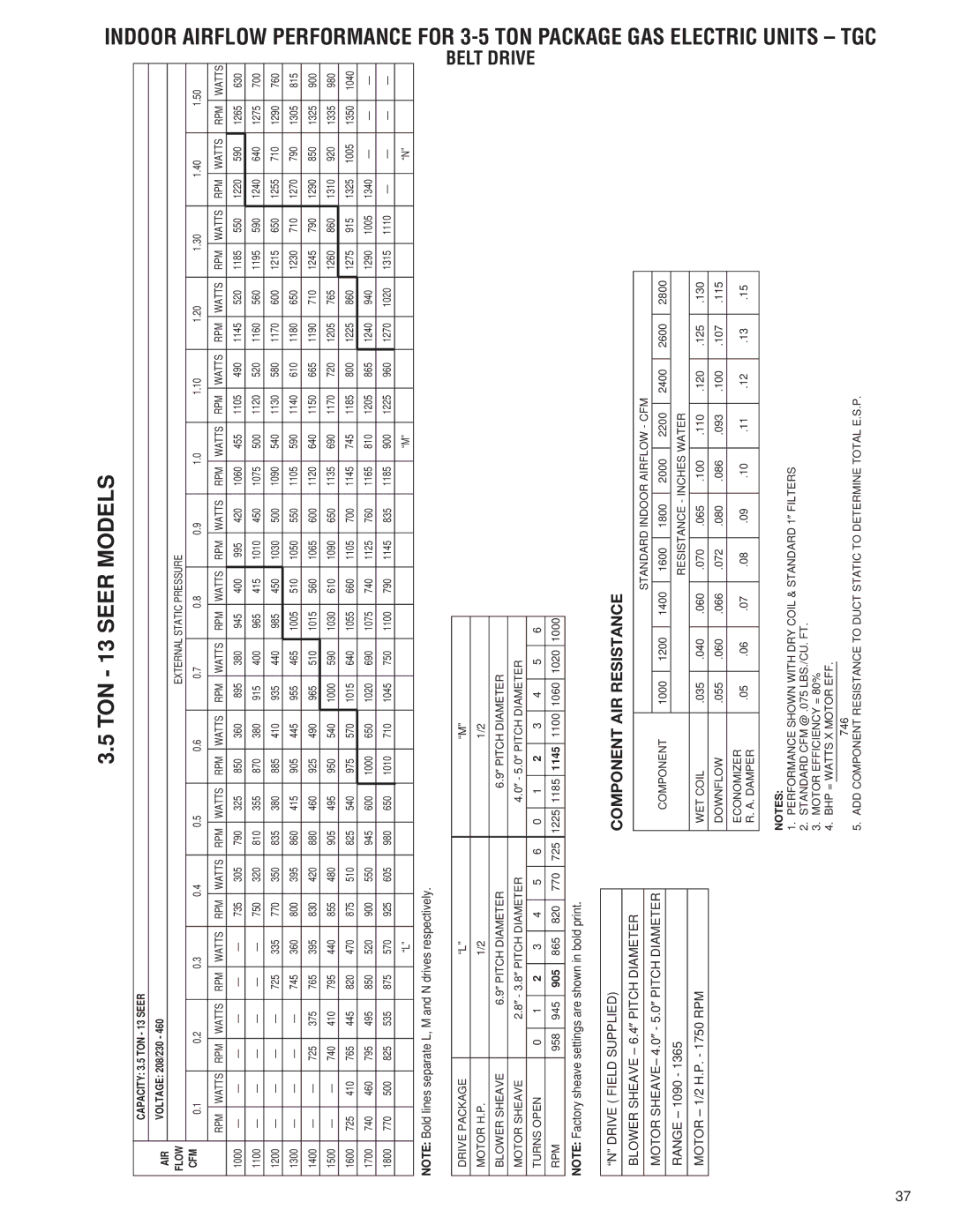 Heat Controller A-13 installation instructions Range 1090 Motor 1/2 H.P. 1750 RPM 